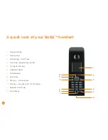 Preview for 6 page of iiNet BOB2 Handset Manual