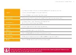 Preview for 5 page of iiNet Budii Setup Manual