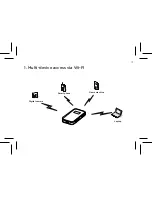 Preview for 5 page of iiNet MobiiHotspot 3G Quick Installation Manual