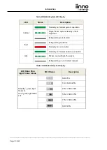 Предварительный просмотр 12 страницы IINNO Energy Storion-SMILE-B3 Installation & Operation Manual