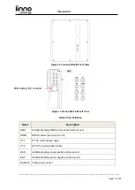 Предварительный просмотр 13 страницы IINNO Energy Storion-SMILE-B3 Installation & Operation Manual