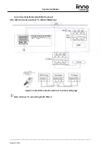 Предварительный просмотр 24 страницы IINNO Energy Storion-SMILE-B3 Installation & Operation Manual