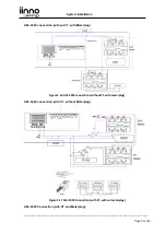 Предварительный просмотр 25 страницы IINNO Energy Storion-SMILE-B3 Installation & Operation Manual