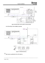 Предварительный просмотр 26 страницы IINNO Energy Storion-SMILE-B3 Installation & Operation Manual