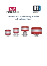 IIT Instron 3365 Manual preview