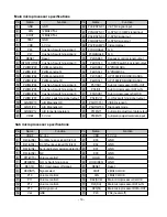 Preview for 25 page of Iiyama A902MT Service Manual