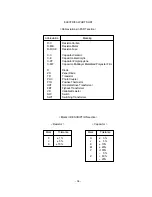 Preview for 40 page of Iiyama A902MT Service Manual