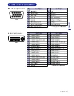 Предварительный просмотр 23 страницы Iiyama AQ5311D BK User Manual