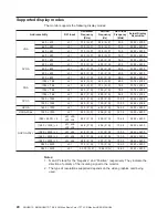 Preview for 32 page of Iiyama AQU5611D BK User Manual