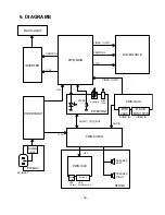 Предварительный просмотр 31 страницы Iiyama AS3921U Service Manual