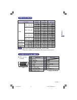 Предварительный просмотр 21 страницы Iiyama AS4314UT User Manual