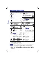 Предварительный просмотр 33 страницы Iiyama AS4314UT User Manual