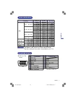 Предварительный просмотр 40 страницы Iiyama AS4314UT User Manual