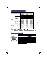 Предварительный просмотр 59 страницы Iiyama AS4314UT User Manual