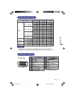 Предварительный просмотр 78 страницы Iiyama AS4314UT User Manual