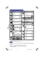 Предварительный просмотр 90 страницы Iiyama AS4314UT User Manual