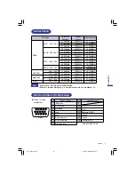 Предварительный просмотр 97 страницы Iiyama AS4314UT User Manual