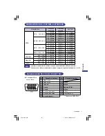 Предварительный просмотр 116 страницы Iiyama AS4314UT User Manual