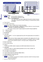 Preview for 12 page of Iiyama AS4332UT D User Manual