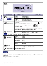 Предварительный просмотр 22 страницы Iiyama AS4637UT User Manual