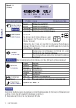 Предварительный просмотр 49 страницы Iiyama AS4637UT User Manual