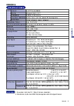 Предварительный просмотр 56 страницы Iiyama AS4637UT User Manual