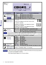 Предварительный просмотр 72 страницы Iiyama AS4637UT User Manual