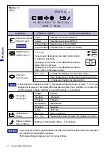 Предварительный просмотр 74 страницы Iiyama AS4637UT User Manual