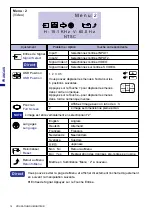 Предварительный просмотр 76 страницы Iiyama AS4637UT User Manual