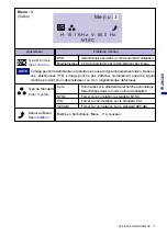 Предварительный просмотр 77 страницы Iiyama AS4637UT User Manual