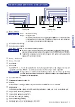 Предварительный просмотр 92 страницы Iiyama AS4637UT User Manual