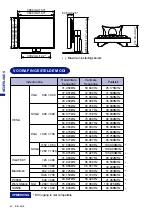 Предварительный просмотр 111 страницы Iiyama AS4637UT User Manual