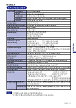 Предварительный просмотр 137 страницы Iiyama AS4637UT User Manual