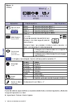 Предварительный просмотр 157 страницы Iiyama AS4637UT User Manual