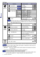 Preview for 16 page of Iiyama AU4831D User Manual