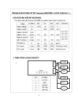 Preview for 25 page of Iiyama AX3817UT Service Manual