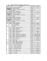 Preview for 35 page of Iiyama AX3817UT Service Manual