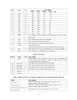 Preview for 47 page of Iiyama AX3817UT Service Manual