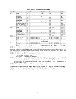 Preview for 58 page of Iiyama AX3817UT Service Manual