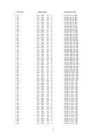 Preview for 73 page of Iiyama AX3817UT Service Manual