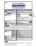 Preview for 39 page of Iiyama AX3835UT BK User Manual