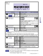 Preview for 61 page of Iiyama AX3835UT BK User Manual