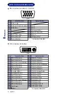 Preview for 70 page of Iiyama AX3835UT BK User Manual