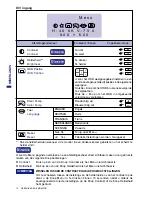 Preview for 84 page of Iiyama AX3835UT BK User Manual