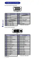 Preview for 92 page of Iiyama AX3835UT BK User Manual