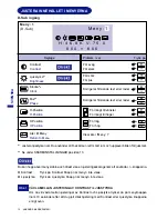 Preview for 104 page of Iiyama AX3835UT BK User Manual