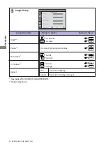 Preview for 25 page of Iiyama B2280HS-W1 User Manual