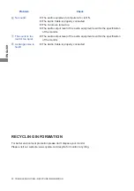 Preview for 35 page of Iiyama B2280HS-W1 User Manual