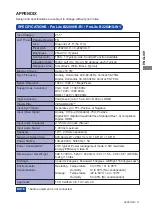 Preview for 36 page of Iiyama B2280HS-W1 User Manual