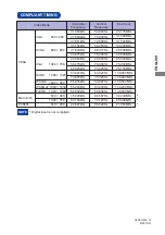 Preview for 42 page of Iiyama B2280HS-W1 User Manual